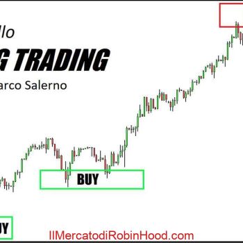 Download corso Investire.biz - Swing Trading