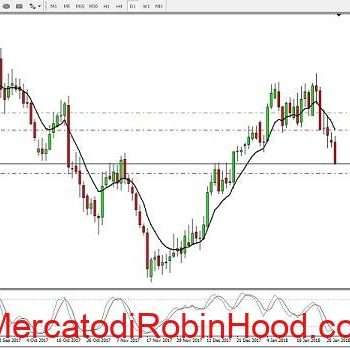 Jumping On The Waves di Andrea Carosi